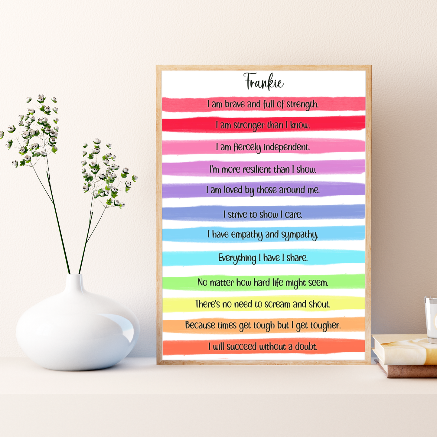 Personalised Print in Bright Colours | Mental Health Awareness | Unframed